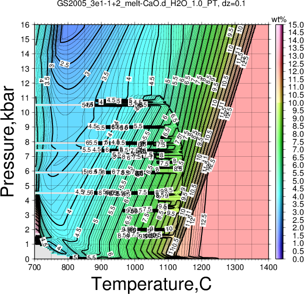 GS2005_3e1-1+2/GS2005_3e1-1+2_melt-CaO.d_H2O_1.0_PT.png
