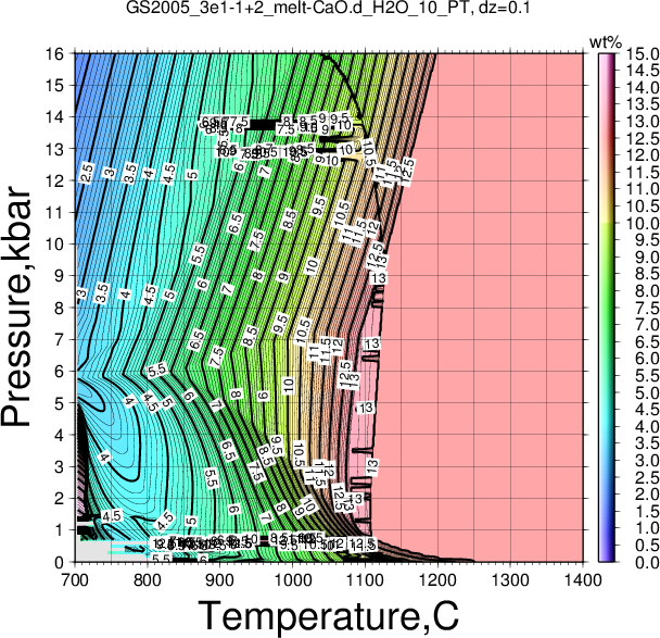 GS2005_3e1-1+2/GS2005_3e1-1+2_melt-CaO.d_H2O_10_PT.png