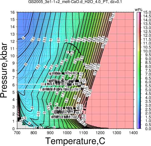 GS2005_3e1-1+2/GS2005_3e1-1+2_melt-CaO.d_H2O_4.0_PT.png