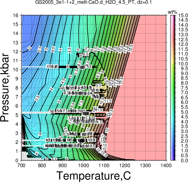 GS2005_3e1-1+2/GS2005_3e1-1+2_melt-CaO.d_H2O_4.5_PT.png