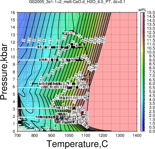 GS2005_3e1-1+2/GS2005_3e1-1+2_melt-CaO.d_H2O_6.0_PT.png