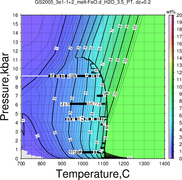GS2005_3e1-1+2/GS2005_3e1-1+2_melt-FeO.d_H2O_3.5_PT.png