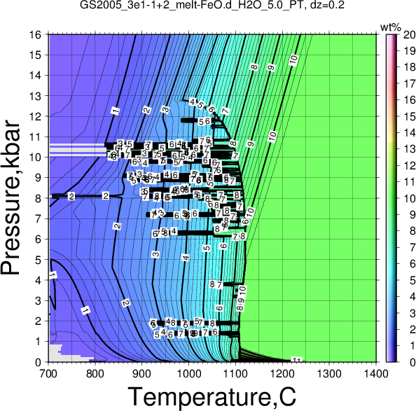 GS2005_3e1-1+2/GS2005_3e1-1+2_melt-FeO.d_H2O_5.0_PT.png