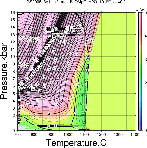 GS2005_3e1-1+2/GS2005_3e1-1+2_melt-FeOMgO_H2O_10_PT.png