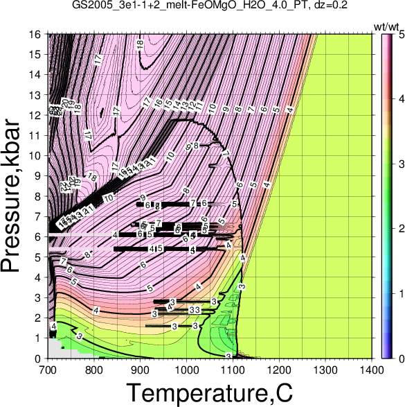 GS2005_3e1-1+2/GS2005_3e1-1+2_melt-FeOMgO_H2O_4.0_PT.png