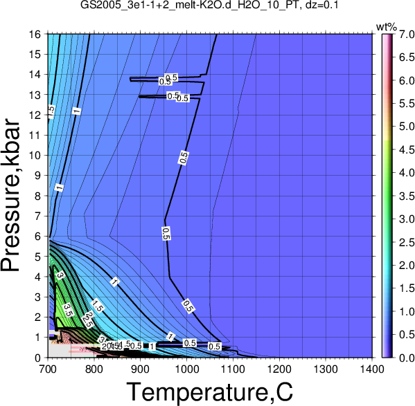 GS2005_3e1-1+2/GS2005_3e1-1+2_melt-K2O.d_H2O_10_PT.png