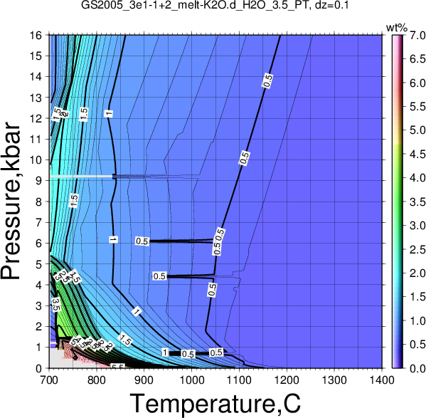 GS2005_3e1-1+2/GS2005_3e1-1+2_melt-K2O.d_H2O_3.5_PT.png