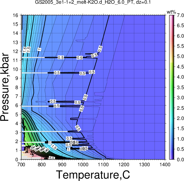 GS2005_3e1-1+2/GS2005_3e1-1+2_melt-K2O.d_H2O_6.0_PT.png