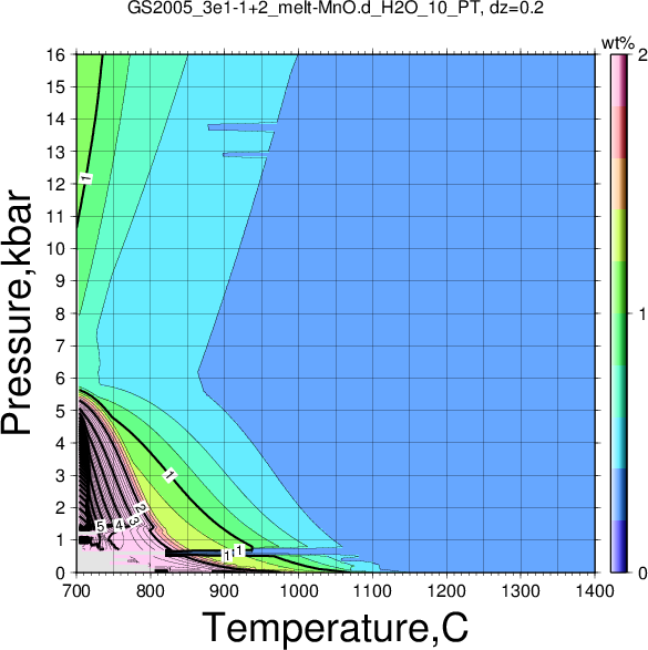GS2005_3e1-1+2/GS2005_3e1-1+2_melt-MnO.d_H2O_10_PT.png