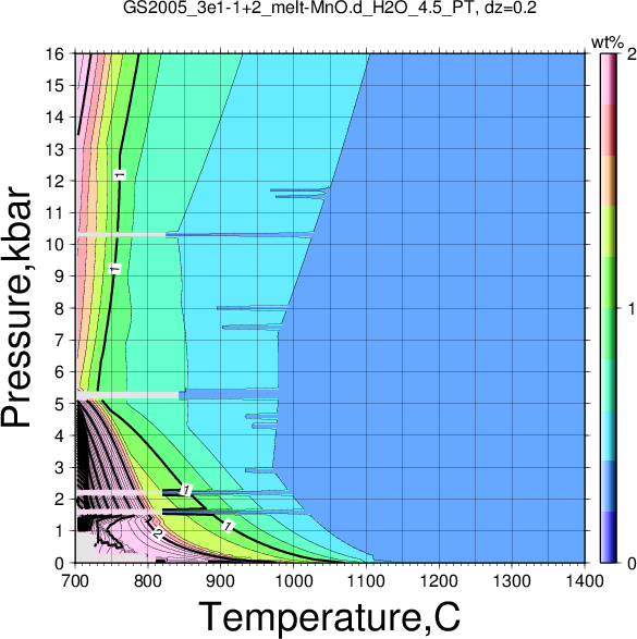 GS2005_3e1-1+2/GS2005_3e1-1+2_melt-MnO.d_H2O_4.5_PT.png