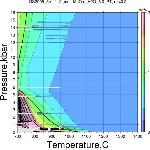 GS2005_3e1-1+2/GS2005_3e1-1+2_melt-MnO.d_H2O_8.0_PT.png