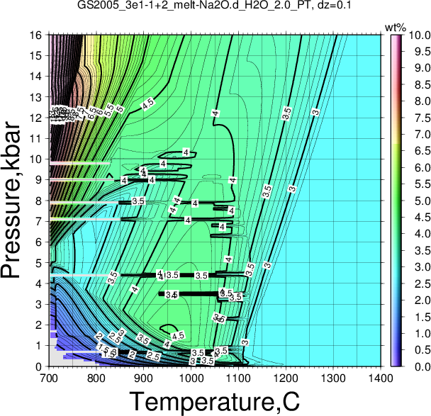 GS2005_3e1-1+2/GS2005_3e1-1+2_melt-Na2O.d_H2O_2.0_PT.png