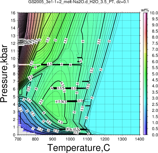GS2005_3e1-1+2/GS2005_3e1-1+2_melt-Na2O.d_H2O_3.5_PT.png
