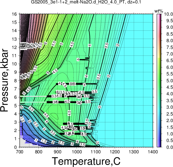 GS2005_3e1-1+2/GS2005_3e1-1+2_melt-Na2O.d_H2O_4.0_PT.png