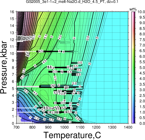 GS2005_3e1-1+2/GS2005_3e1-1+2_melt-Na2O.d_H2O_4.5_PT.png
