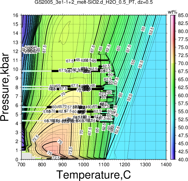 GS2005_3e1-1+2/GS2005_3e1-1+2_melt-SiO2.d_H2O_0.5_PT.png