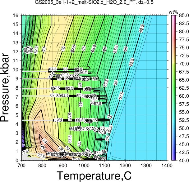 GS2005_3e1-1+2/GS2005_3e1-1+2_melt-SiO2.d_H2O_2.0_PT.png