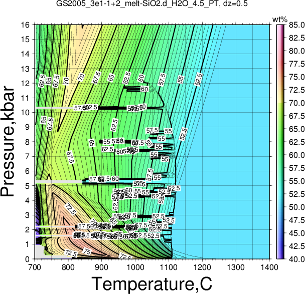 GS2005_3e1-1+2/GS2005_3e1-1+2_melt-SiO2.d_H2O_4.5_PT.png