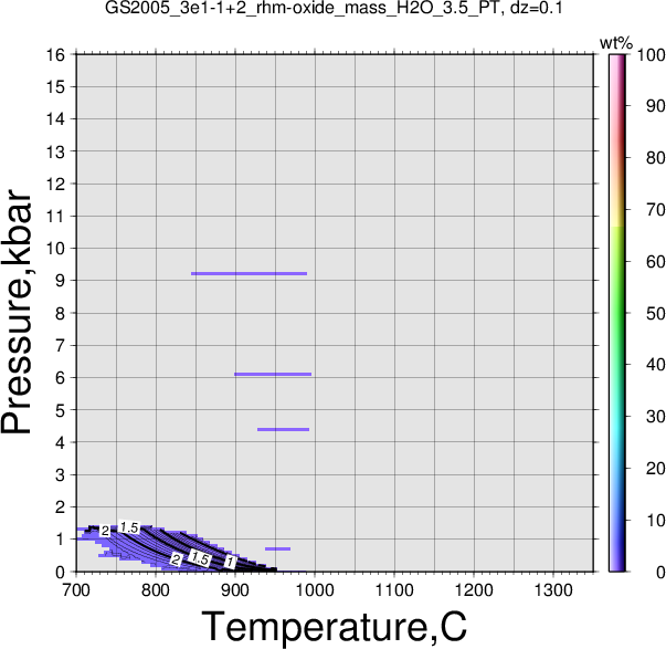 GS2005_3e1-1+2/GS2005_3e1-1+2_rhm-oxide_mass_H2O_3.5_PT.png