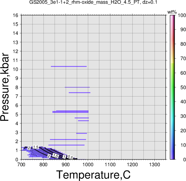 GS2005_3e1-1+2/GS2005_3e1-1+2_rhm-oxide_mass_H2O_4.5_PT.png