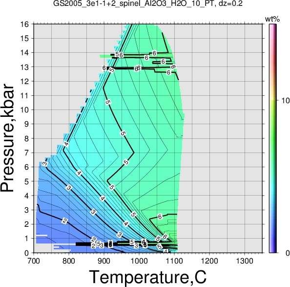 GS2005_3e1-1+2/GS2005_3e1-1+2_spinel_Al2O3_H2O_10_PT.png