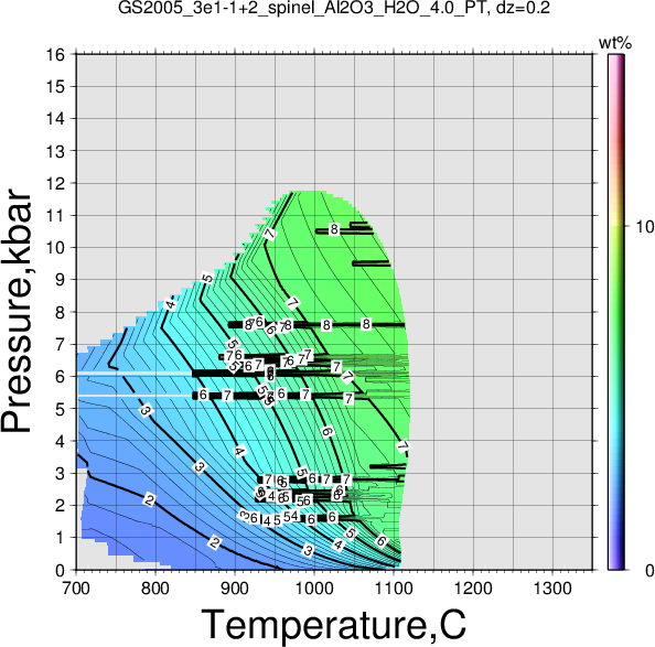 GS2005_3e1-1+2/GS2005_3e1-1+2_spinel_Al2O3_H2O_4.0_PT.png