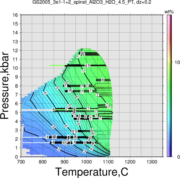 GS2005_3e1-1+2/GS2005_3e1-1+2_spinel_Al2O3_H2O_4.5_PT.png
