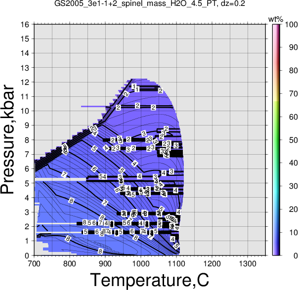 GS2005_3e1-1+2/GS2005_3e1-1+2_spinel_mass_H2O_4.5_PT.png