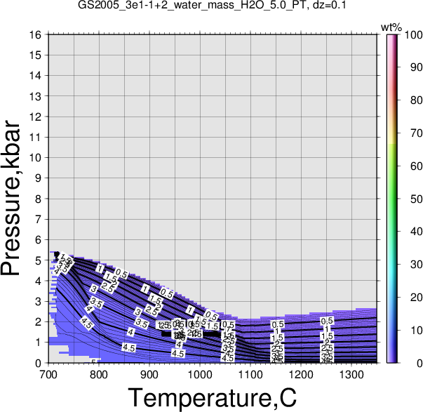 GS2005_3e1-1+2/GS2005_3e1-1+2_water_mass_H2O_5.0_PT.png