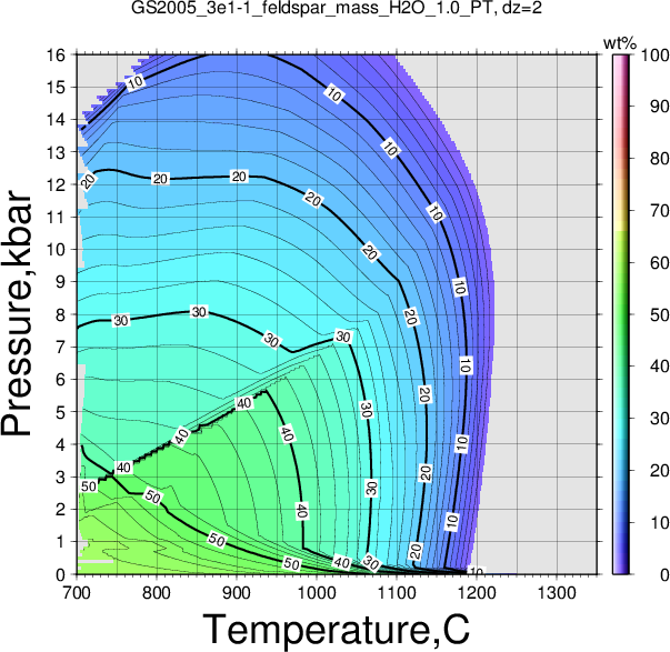 GS2005_3e1-1/GS2005_3e1-1_feldspar_mass_H2O_1.0_PT.png