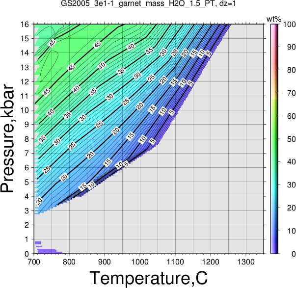 GS2005_3e1-1/GS2005_3e1-1_garnet_mass_H2O_1.5_PT.png