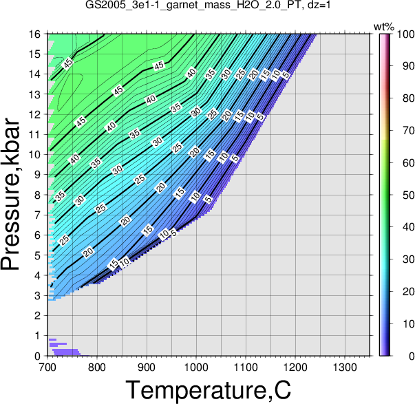 GS2005_3e1-1/GS2005_3e1-1_garnet_mass_H2O_2.0_PT.png