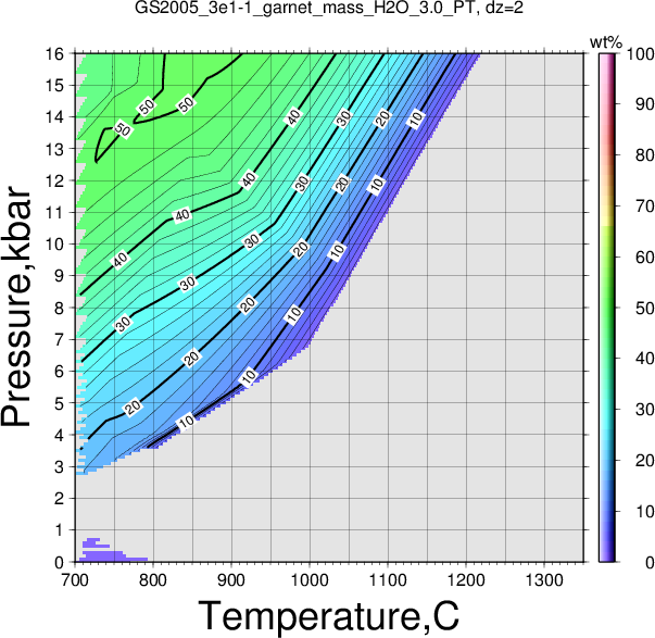 GS2005_3e1-1/GS2005_3e1-1_garnet_mass_H2O_3.0_PT.png