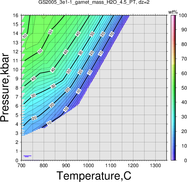 GS2005_3e1-1/GS2005_3e1-1_garnet_mass_H2O_4.5_PT.png