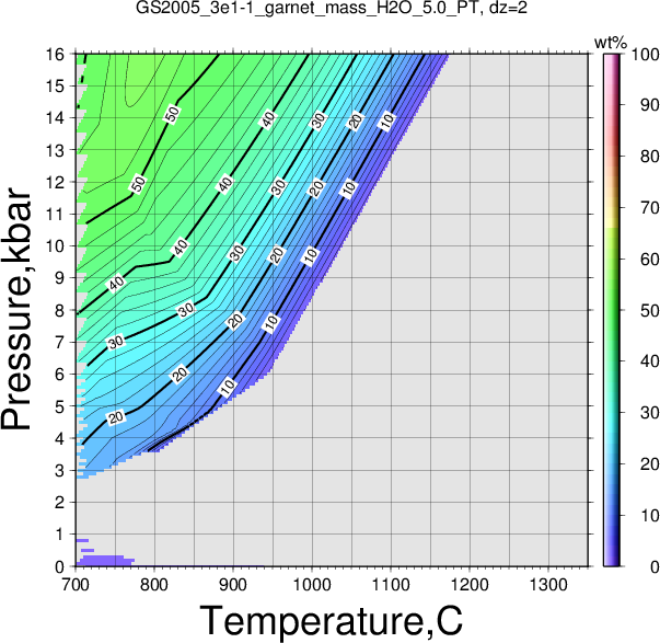 GS2005_3e1-1/GS2005_3e1-1_garnet_mass_H2O_5.0_PT.png