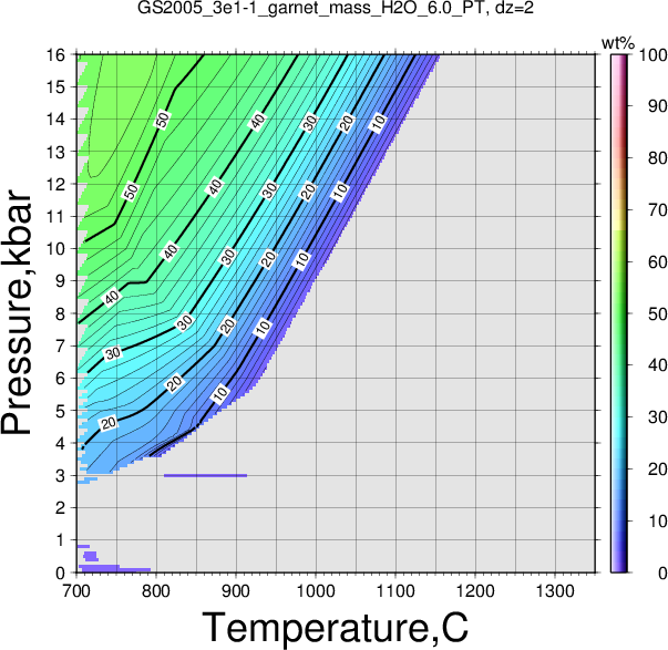 GS2005_3e1-1/GS2005_3e1-1_garnet_mass_H2O_6.0_PT.png