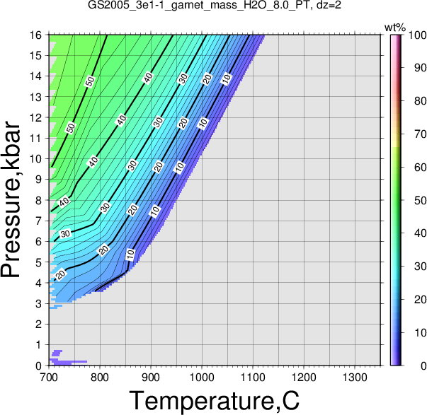 GS2005_3e1-1/GS2005_3e1-1_garnet_mass_H2O_8.0_PT.png