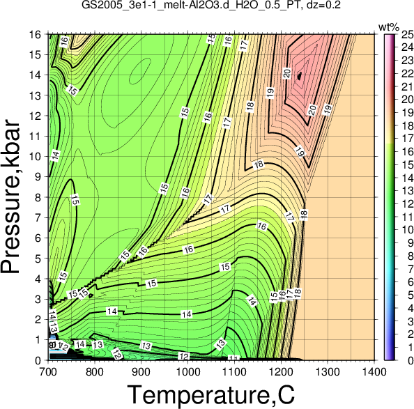 GS2005_3e1-1/GS2005_3e1-1_melt-Al2O3.d_H2O_0.5_PT.png