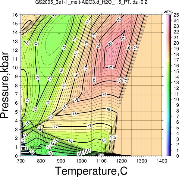 GS2005_3e1-1/GS2005_3e1-1_melt-Al2O3.d_H2O_1.5_PT.png