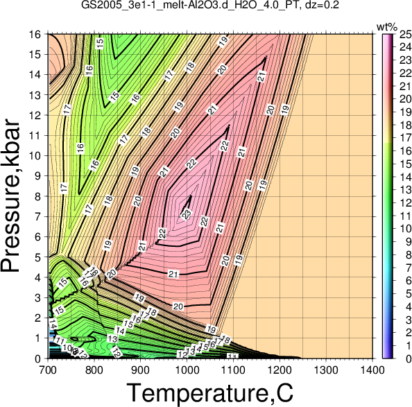 GS2005_3e1-1/GS2005_3e1-1_melt-Al2O3.d_H2O_4.0_PT.png