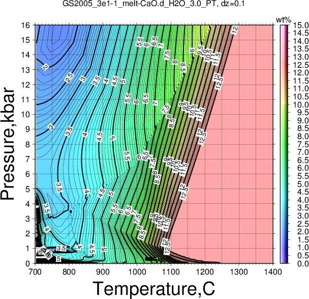 GS2005_3e1-1/GS2005_3e1-1_melt-CaO.d_H2O_3.0_PT.png