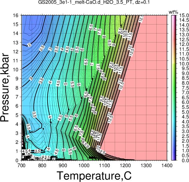 GS2005_3e1-1/GS2005_3e1-1_melt-CaO.d_H2O_3.5_PT.png