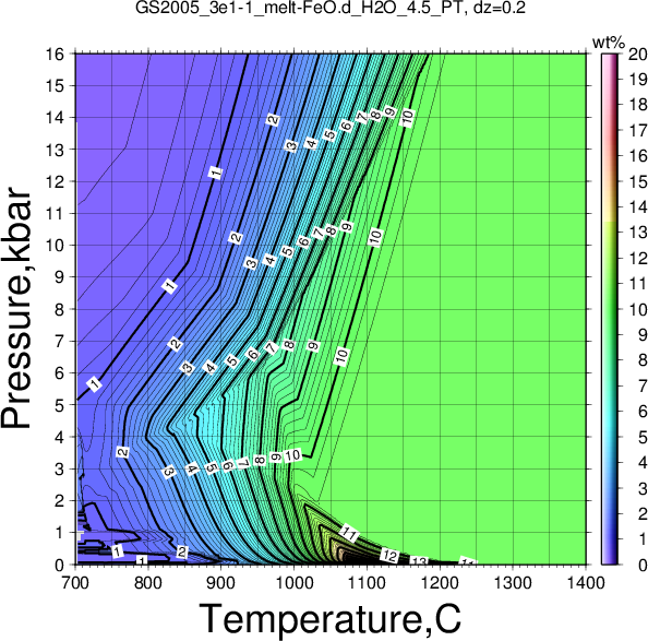 GS2005_3e1-1/GS2005_3e1-1_melt-FeO.d_H2O_4.5_PT.png