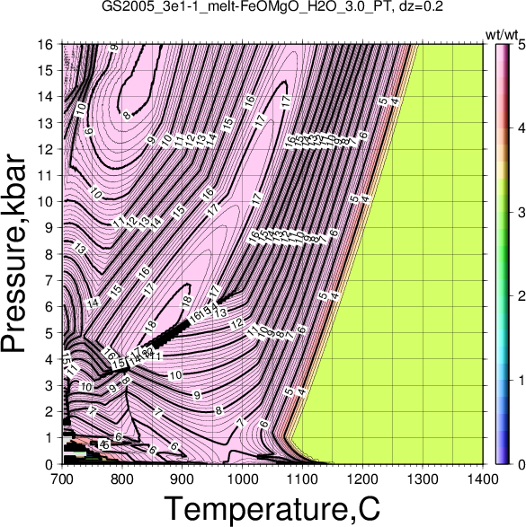 GS2005_3e1-1/GS2005_3e1-1_melt-FeOMgO_H2O_3.0_PT.png