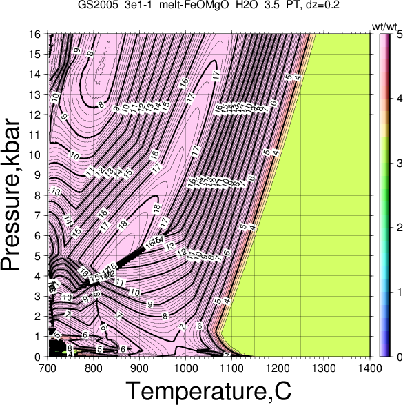 GS2005_3e1-1/GS2005_3e1-1_melt-FeOMgO_H2O_3.5_PT.png