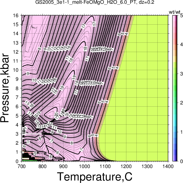 GS2005_3e1-1/GS2005_3e1-1_melt-FeOMgO_H2O_6.0_PT.png