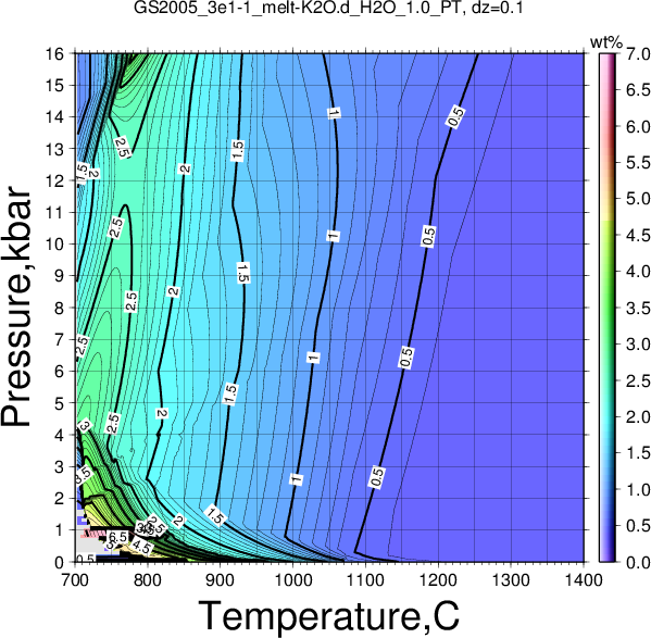 GS2005_3e1-1/GS2005_3e1-1_melt-K2O.d_H2O_1.0_PT.png