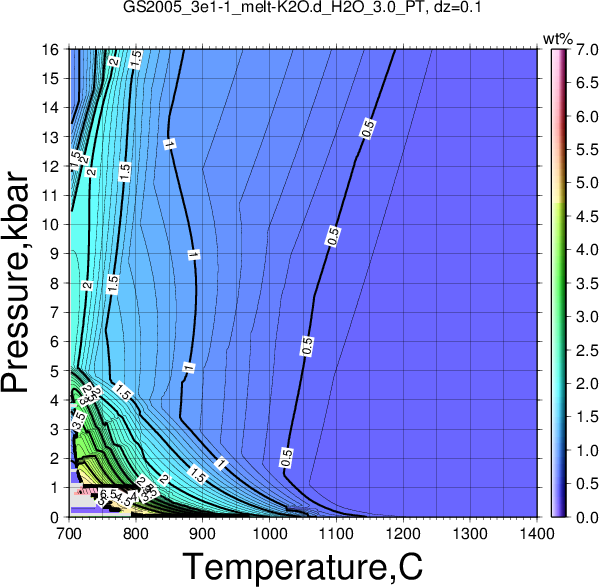 GS2005_3e1-1/GS2005_3e1-1_melt-K2O.d_H2O_3.0_PT.png