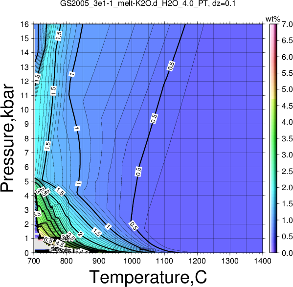GS2005_3e1-1/GS2005_3e1-1_melt-K2O.d_H2O_4.0_PT.png