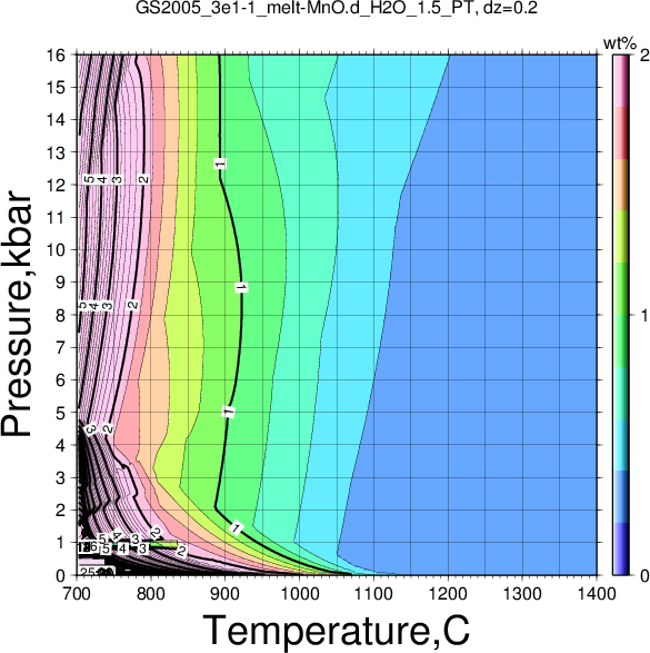 GS2005_3e1-1/GS2005_3e1-1_melt-MnO.d_H2O_1.5_PT.png